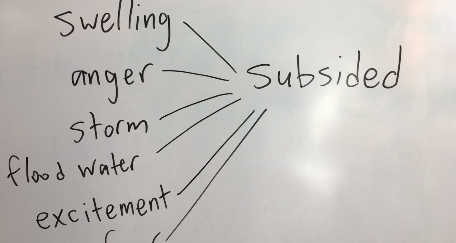 Collocation chart for the word "subside"