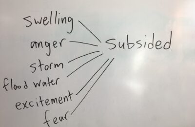 A Quick Collocations Activity using ChatGPT